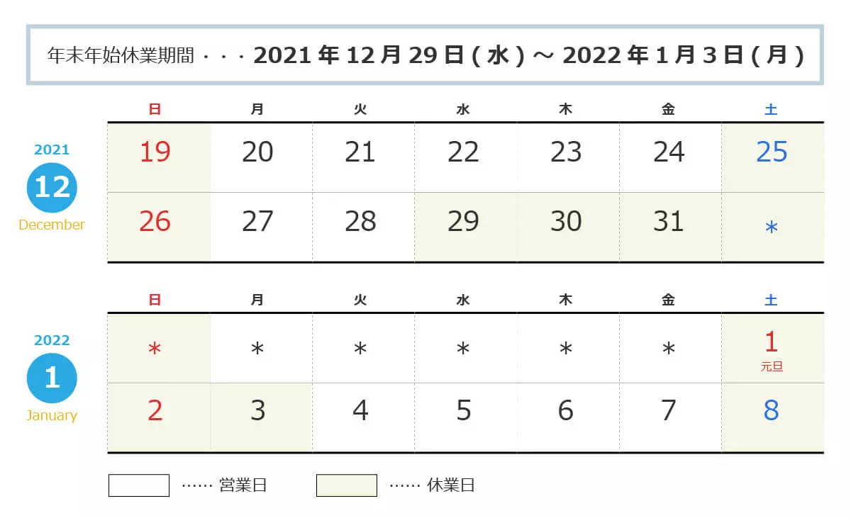 2021年12月29日(水)～2022年1月3日(月)まで